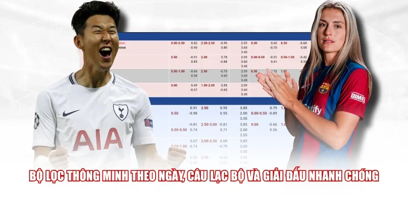 Bộ lọc thông minh theo ngày, câu lạc bộ và giải đấu nhanh chóng
